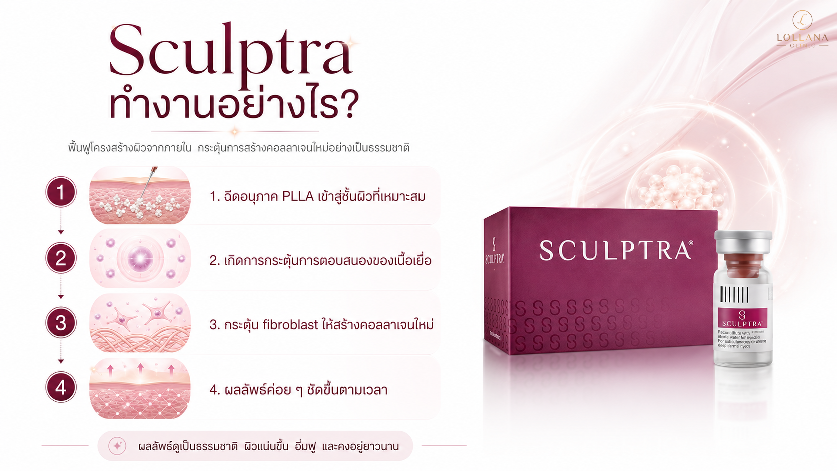 Scluptra