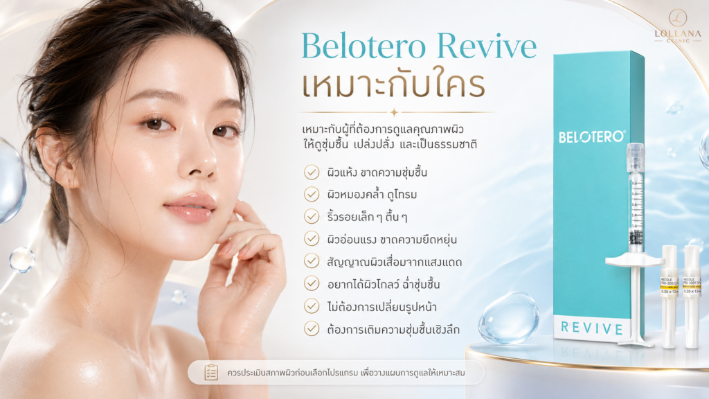 ขั้นตอนการฉีด Belotero Revive เข้าชั้นผิวหนังแท้