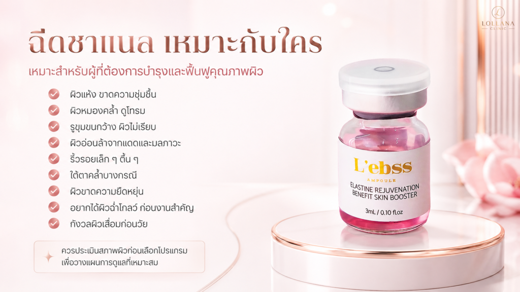 ขั้นตอนการฉีดเมโสหน้าใสด้วยผลิตภัณฑ์ระดับพรีเมียม